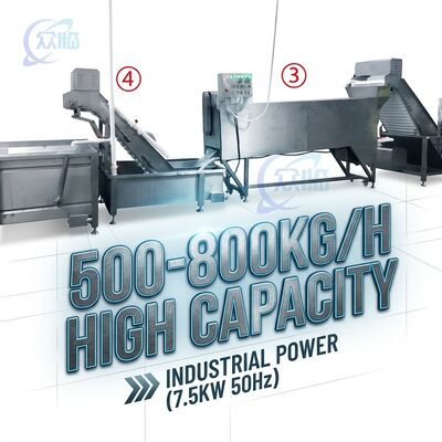 Guter Preis Verstellbare Shrimp-Kopf-Siebmaschine Korrosionsbeständig SUS316 2500-3000KG 3,0KW 380V online