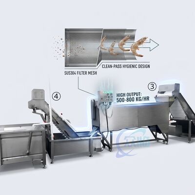 Guter Preis Arbeitersparende Schneidmaschine 316L aus Edelstahl 1200-1800KG 11,7KW 50Hz online
