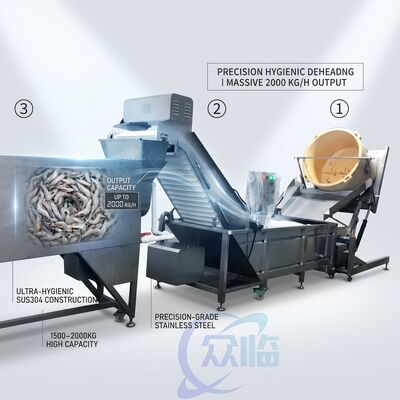 Guter Preis Plant Scale Shrimp Deheading Sorting Machine SUS304 Stainless Steel 2500-3000KG 11.7KW 380V online